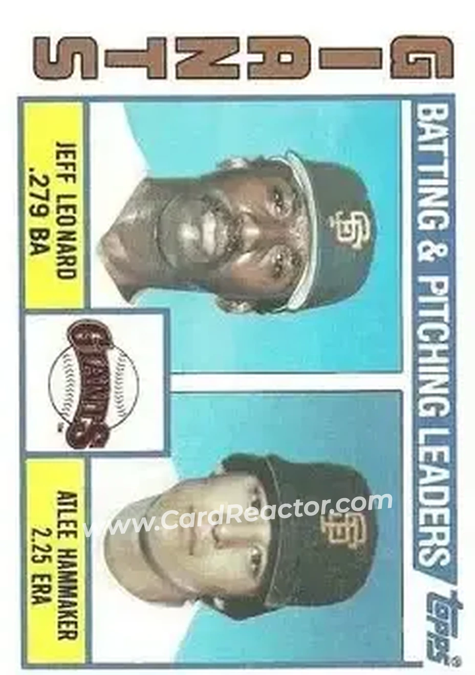 1984 Topps #576 - Giants Leaders - Checklist (Jeff Leonard - Atlee Hammaker) TL, CL - San Francisco Giants - San Francisco Giants - Front