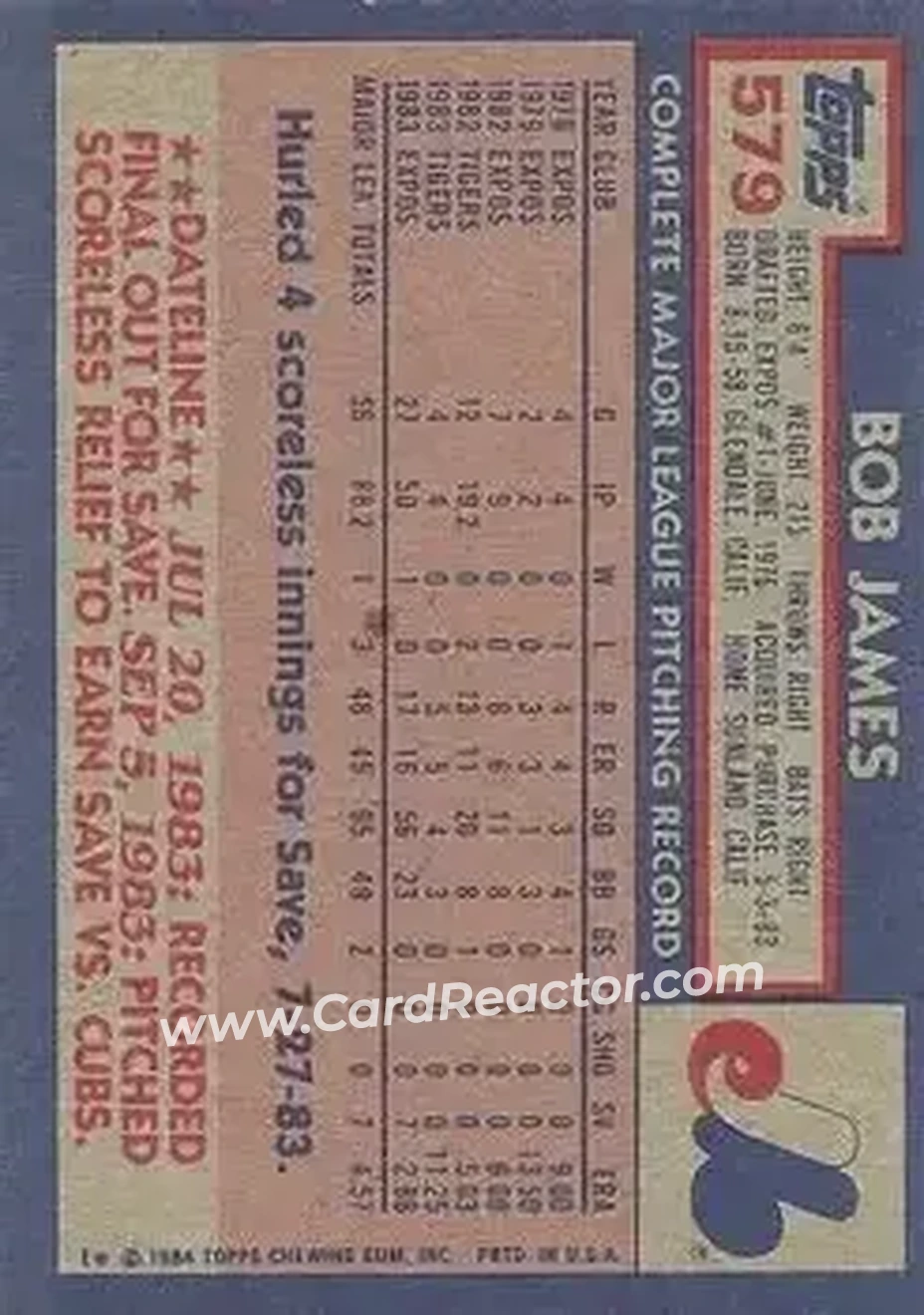 1984 Topps #579 - Bob James - Montreal Expos - Back