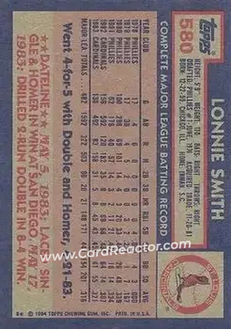 1984 Topps #580 - Lonnie Smith - St. Louis Cardinals - Back