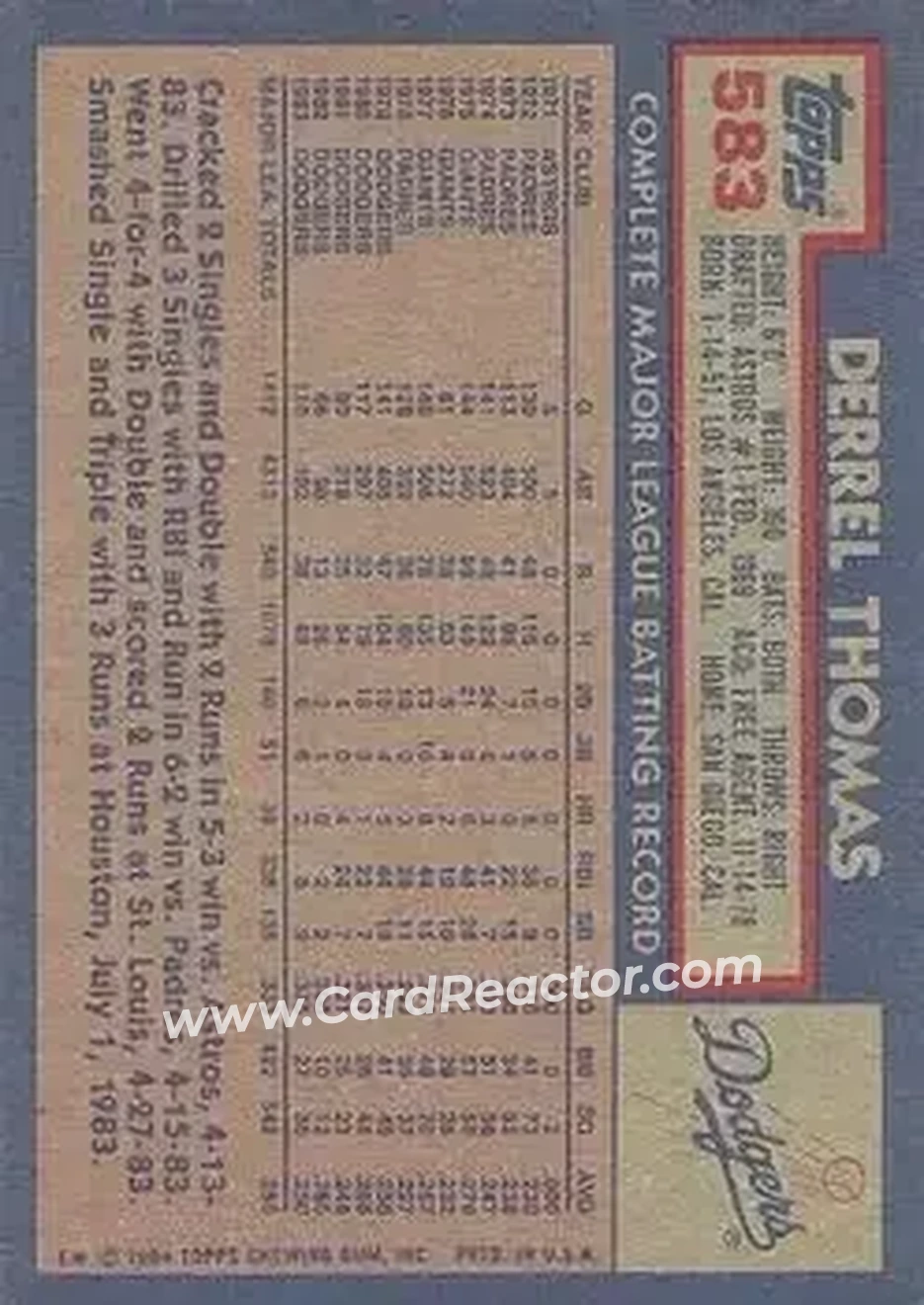 1984 Topps #583 - Derrel Thomas - Los Angeles Dodgers - Back 1984 Topps #583 - Derrel Thomas - Los Angeles Dodgers - Back