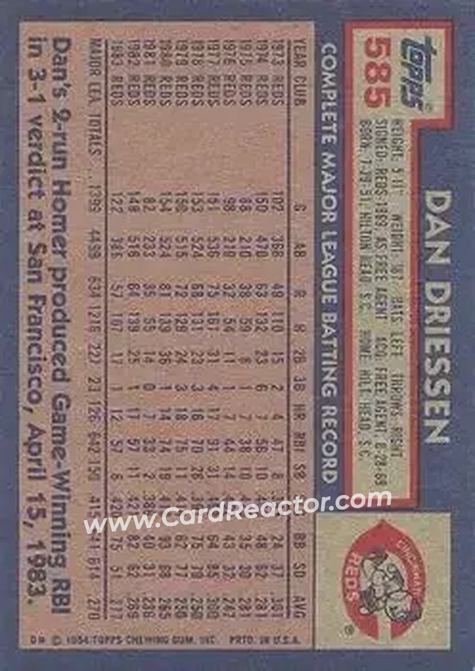 1984 Topps #585 - Dan Driessen - Cincinnati Reds - Back