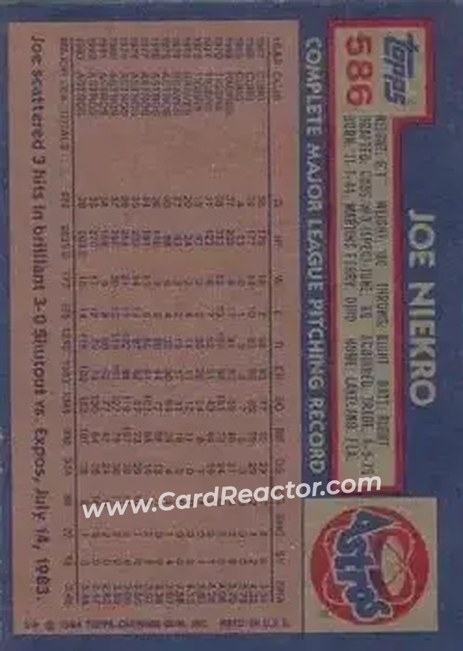 1984 Topps #586 - Joe Niekro - Houston Astros - Back