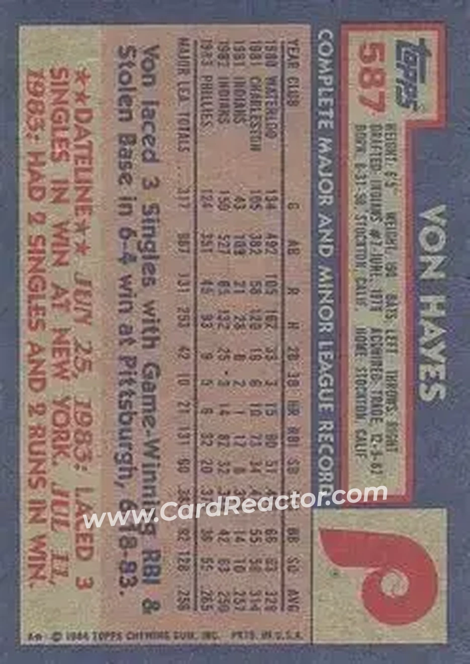 1984 Topps #587 - Von Hayes - Philadelphia Phillies - Back 1984 Topps #587 - Von Hayes - Philadelphia Phillies - Back