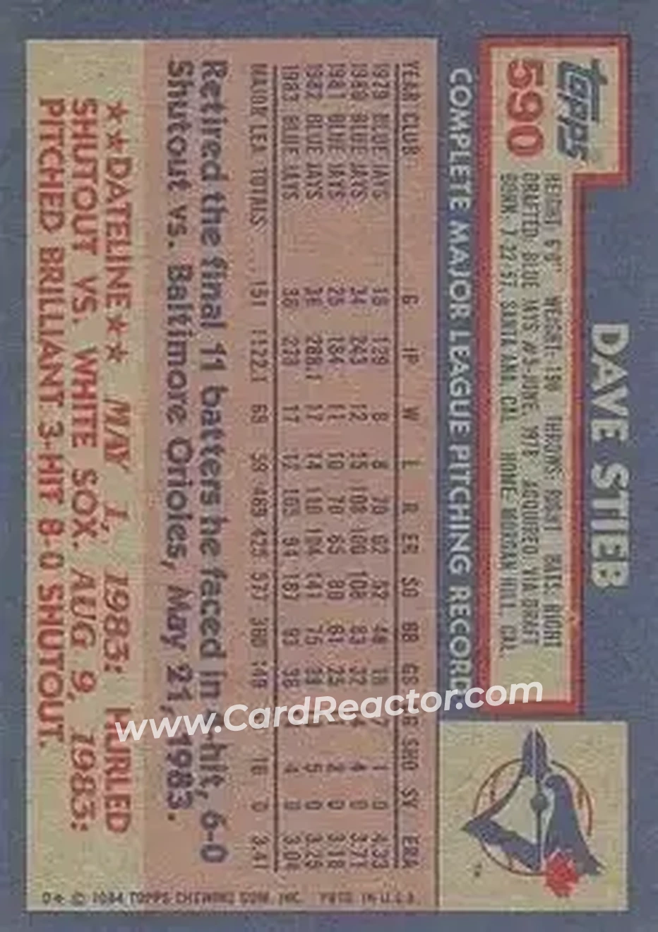 1984 Topps #590 - Dave Stieb - Toronto Blue Jays - Back