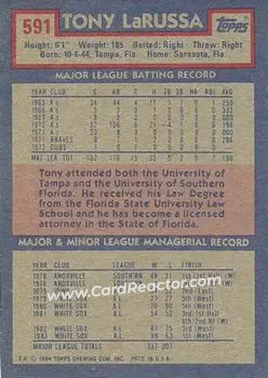 1984 Topps #591 - Tony La Russa - Chicago White Sox - Back