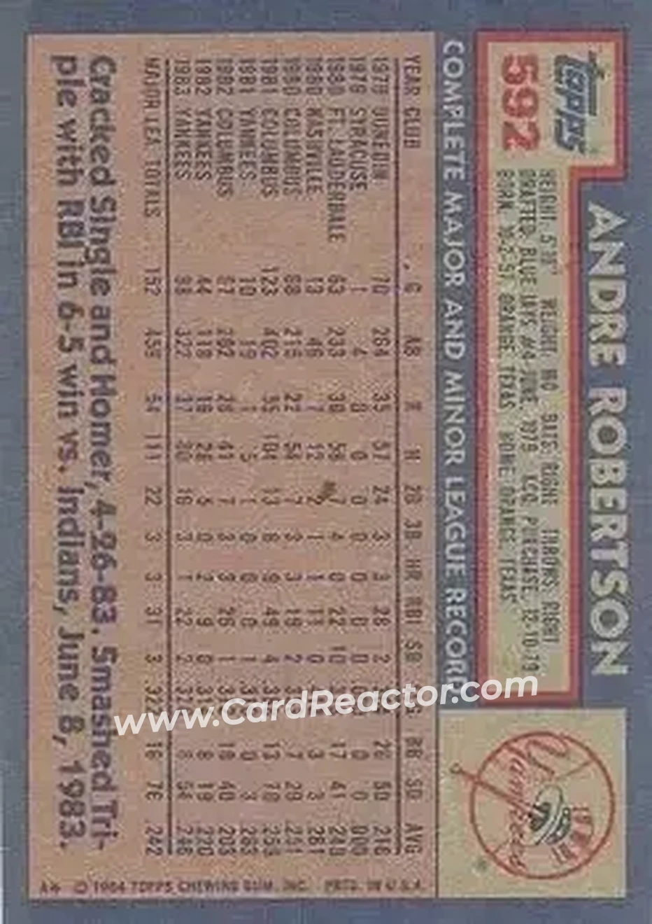 1984 Topps #592 - Andre Robertson - New York Yankees - Back 1984 Topps #592 - Andre Robertson - New York Yankees - Back