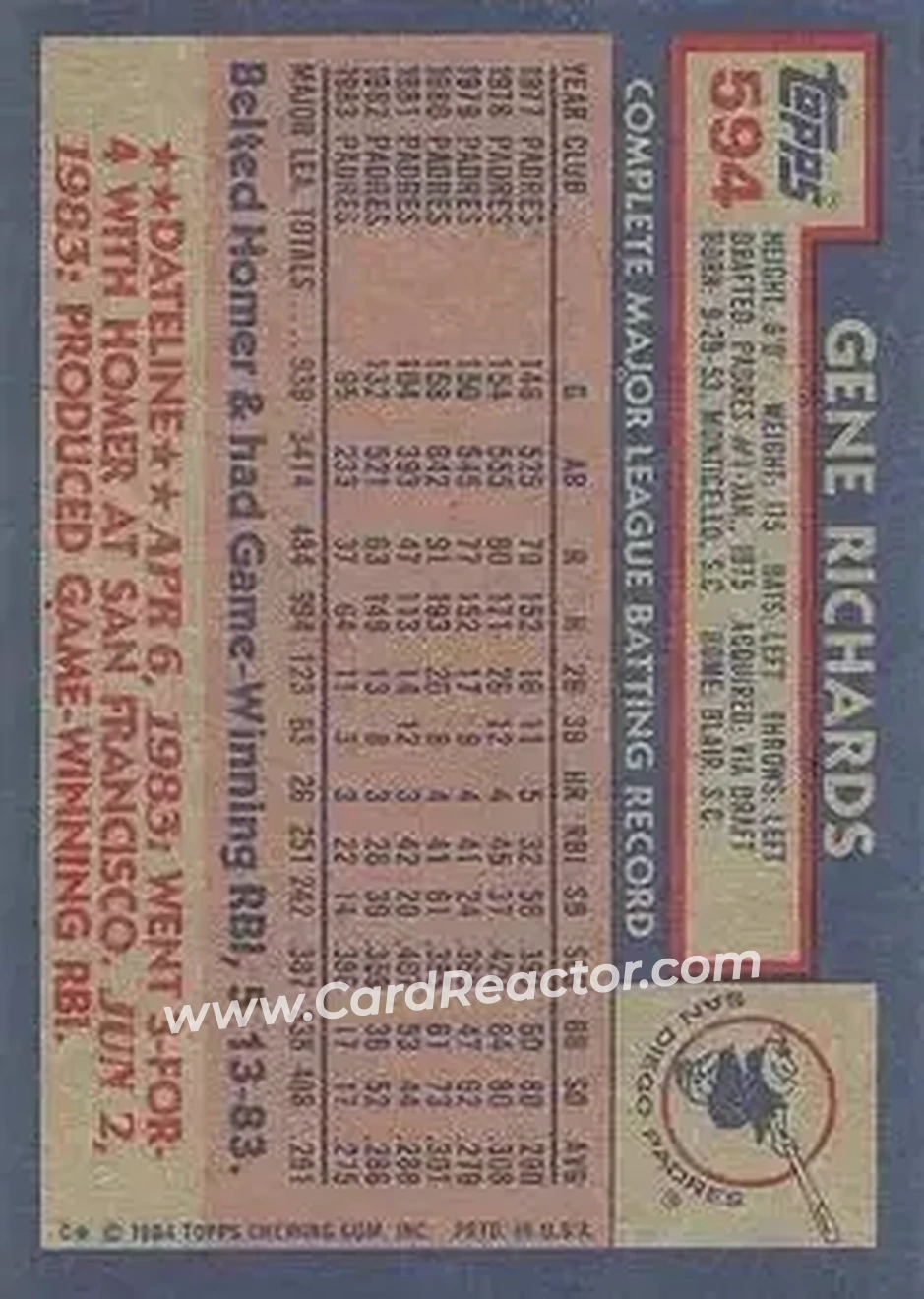 1984 Topps #594 - Gene Richards - San Diego Padres - Back