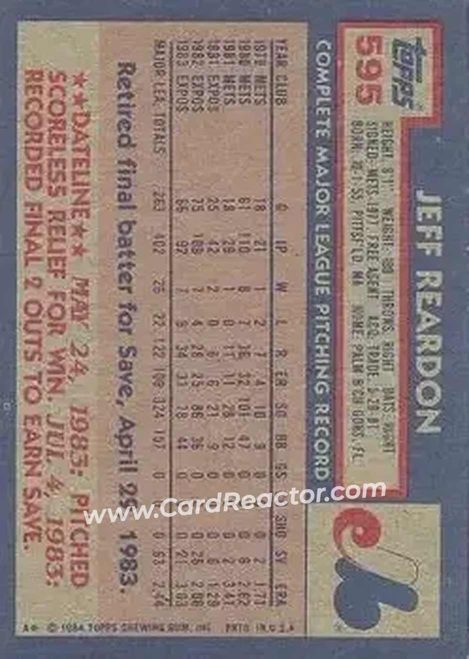 1984 Topps #595 - Jeff Reardon - Montreal Expos - Back