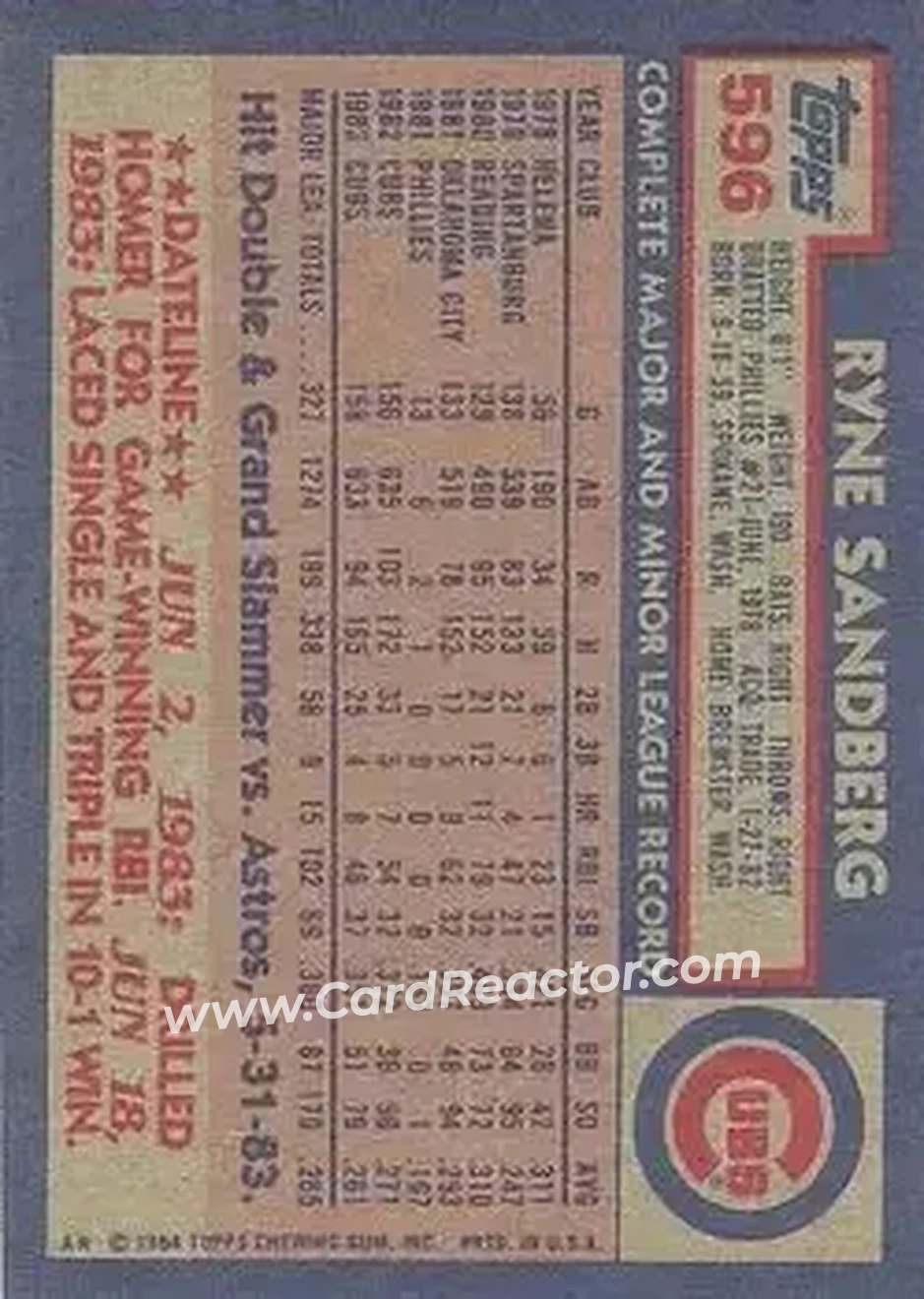 1984 Topps #596 - Ryne Sandberg - Chicago Cubs - Back