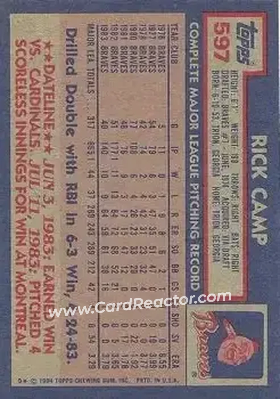 1984 Topps #597 - Rick Camp - Atlanta Braves - Back