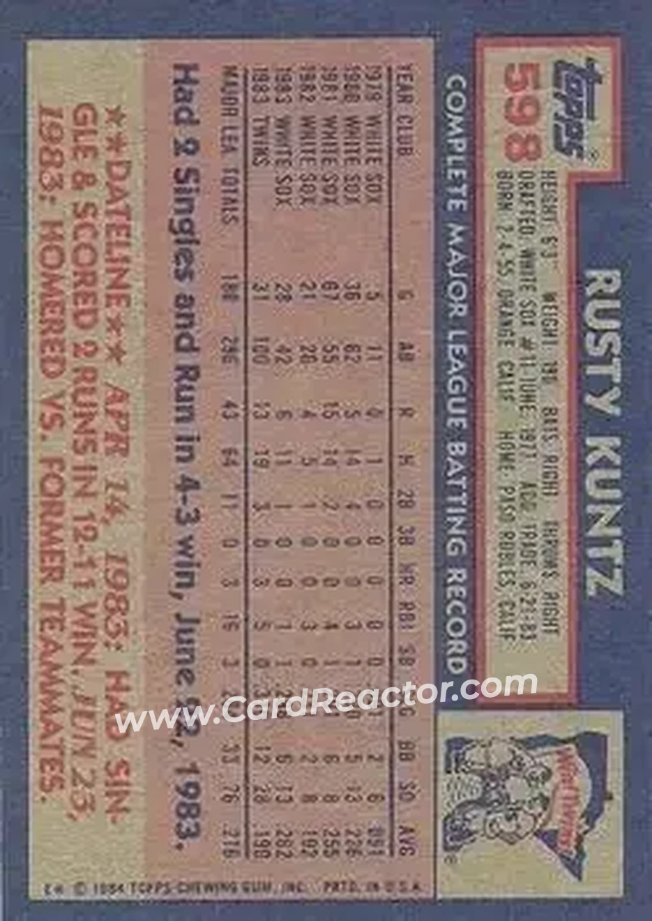 1984 Topps #598 - Rusty Kuntz - Minnesota Twins - Back