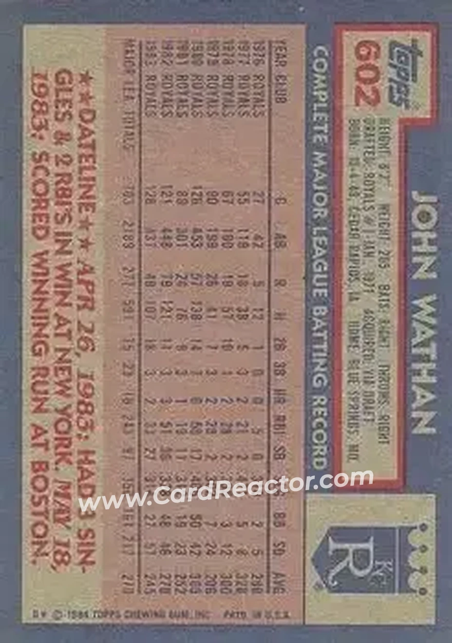 1984 Topps #602 - John Wathan - Kansas City Royals - Back 1984 Topps #602 - John Wathan - Kansas City Royals - Back