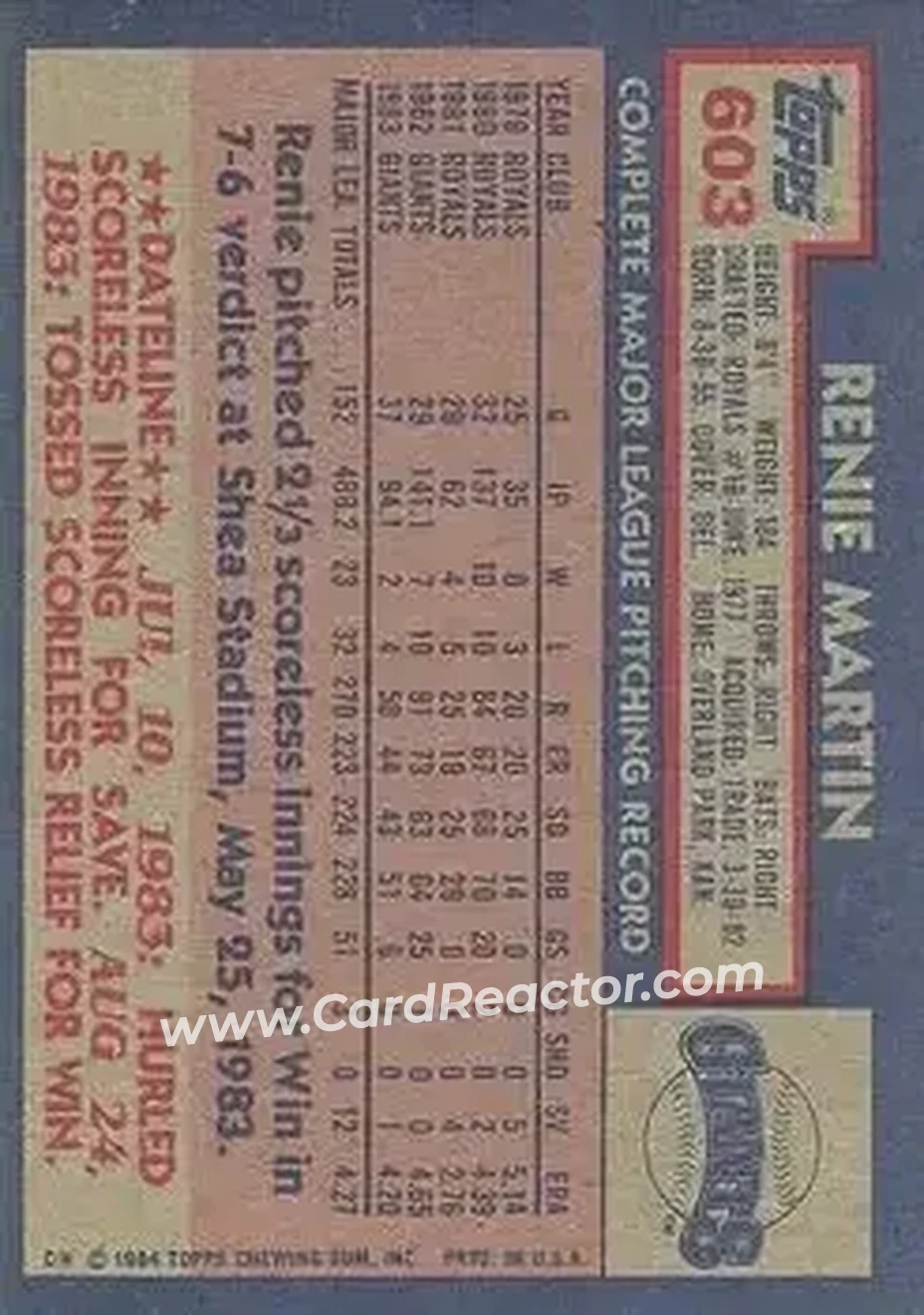 1984 Topps #603 - Renie Martin - San Francisco Giants - Back