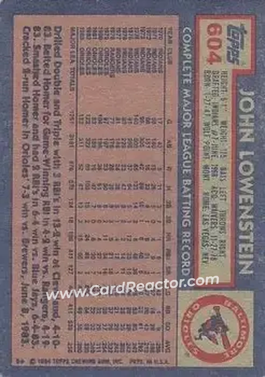 1984 Topps #604 - John Lowenstein - Baltimore Orioles - Back 1984 Topps #604 - John Lowenstein - Baltimore Orioles - Back