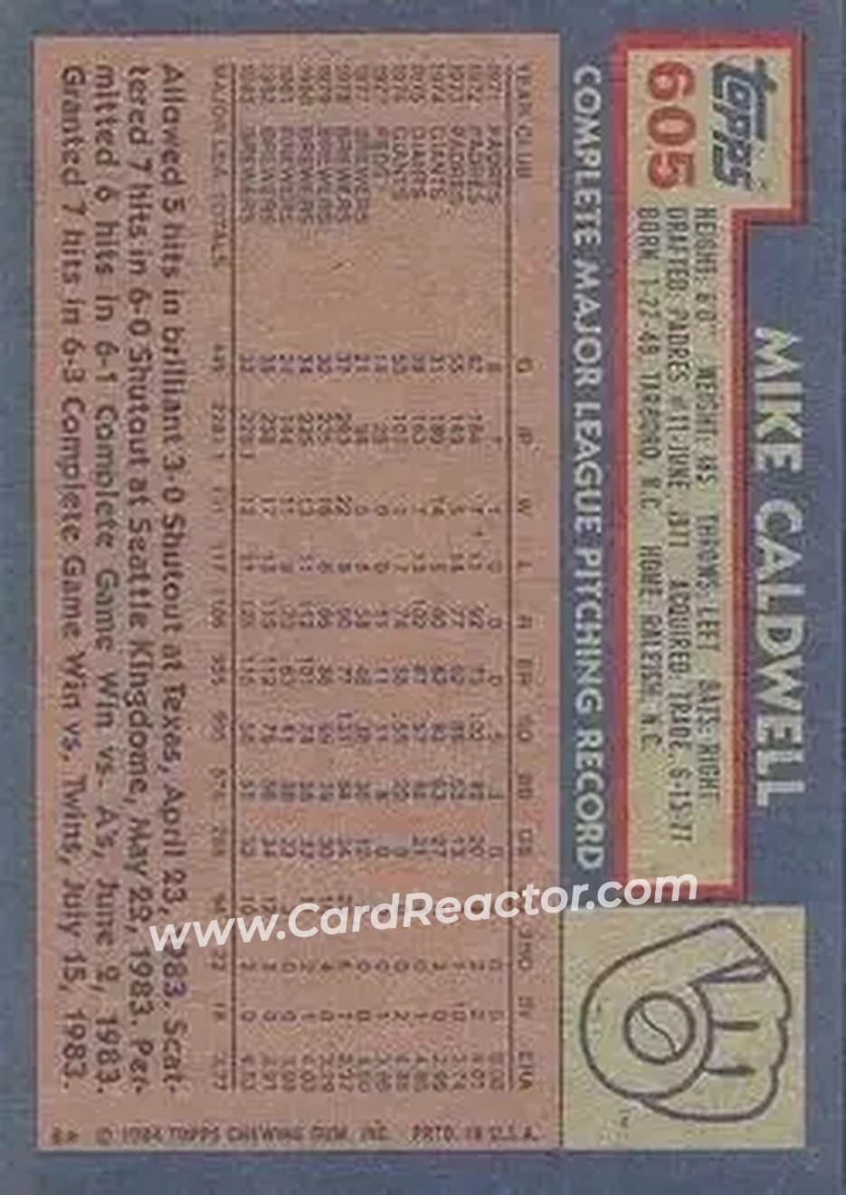 1984 Topps #605 - Mike Caldwell - Milwaukee Brewers - Back