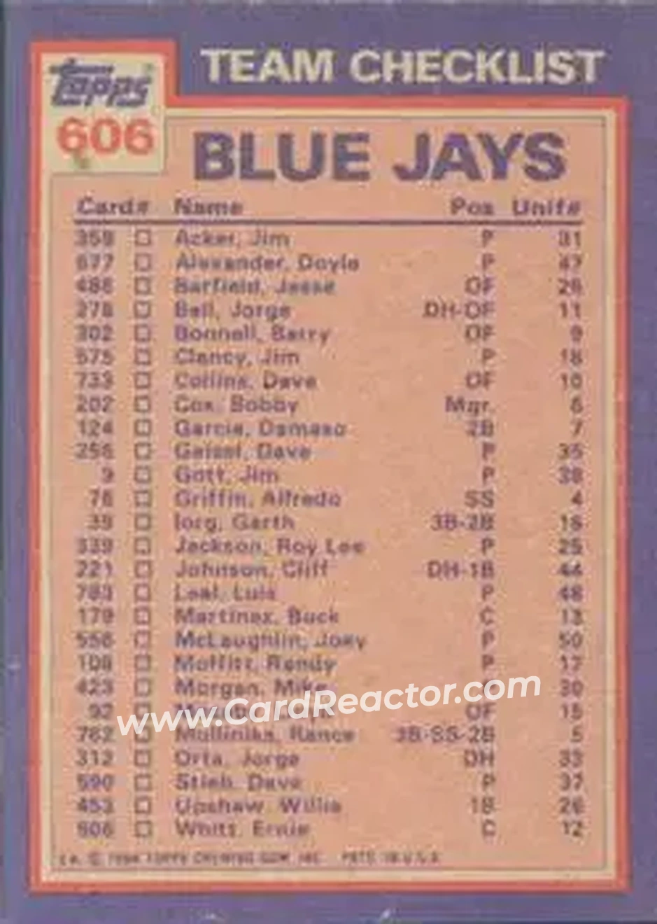1984 Topps #606 - Blue Jays Leaders - Checklist (Lloyd Moseby - Dave Stieb) TL, CL - Toronto Blue Jays - Toronto Blue Jays - Back