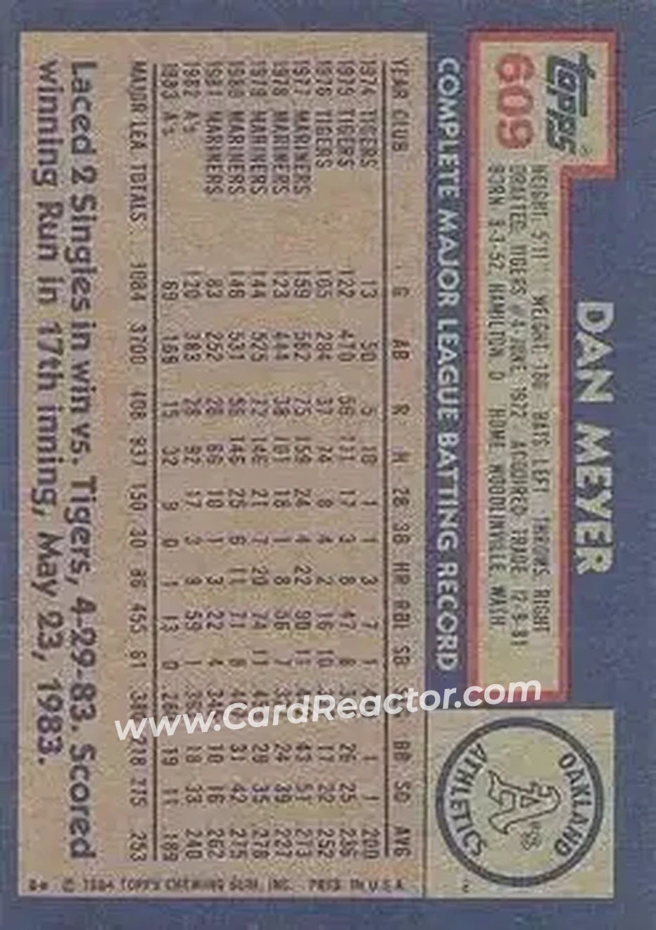1984 Topps #609 - Dan Meyer - Oakland Athletics - Back