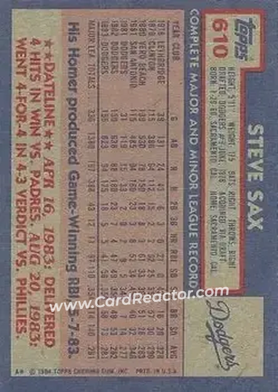 1984 Topps #610 - Steve Sax - Los Angeles Dodgers - Back