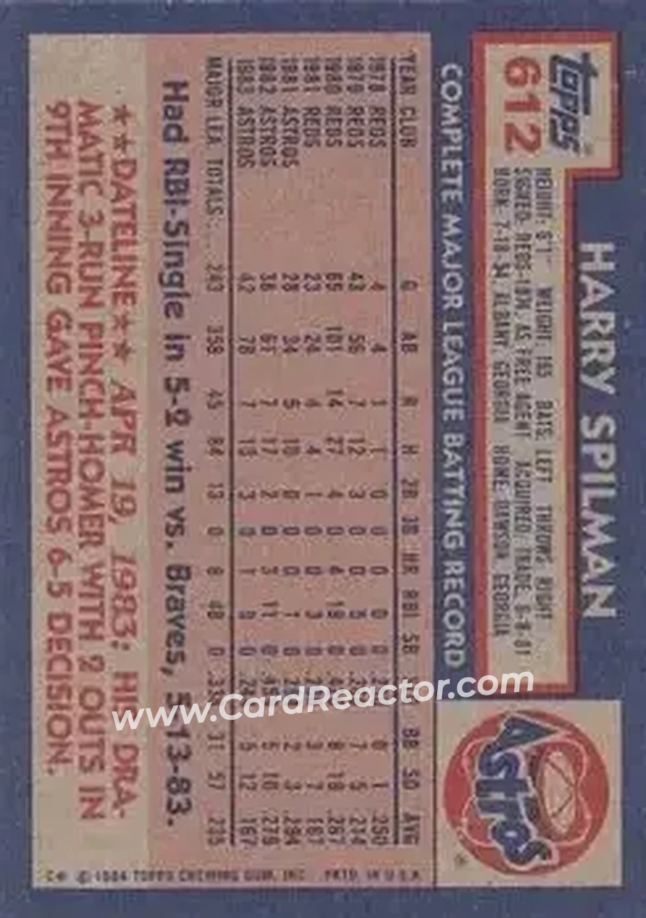 1984 Topps #612 - Harry Spilman - Houston Astros - Back