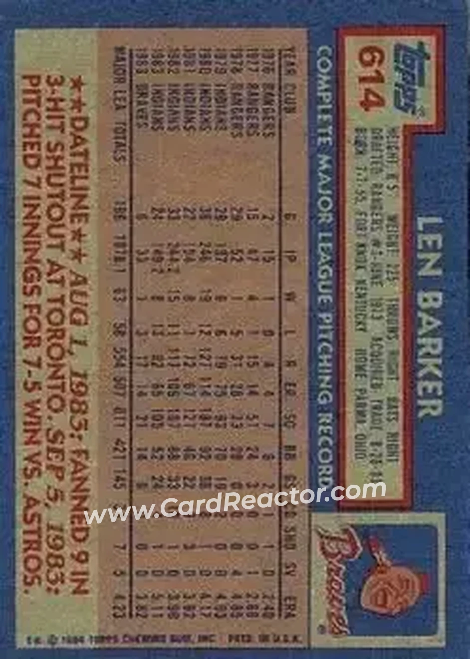 1984 Topps #614 - Len Barker - Atlanta Braves - Back 1984 Topps #614 - Len Barker - Atlanta Braves - Back