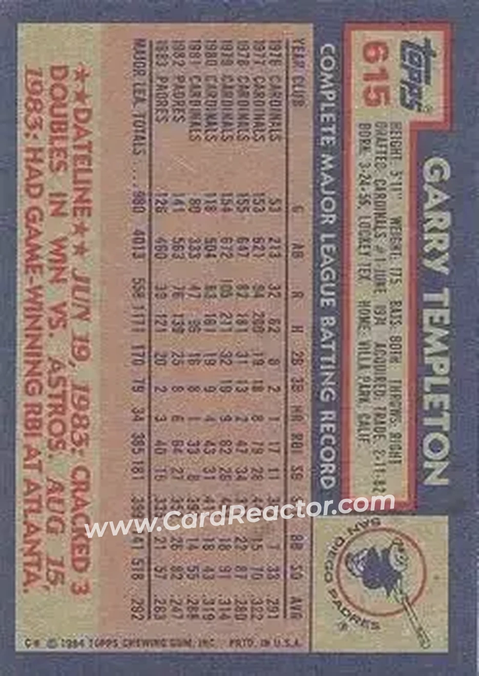 1984 Topps #615 - Garry Templeton - San Diego Padres - Back