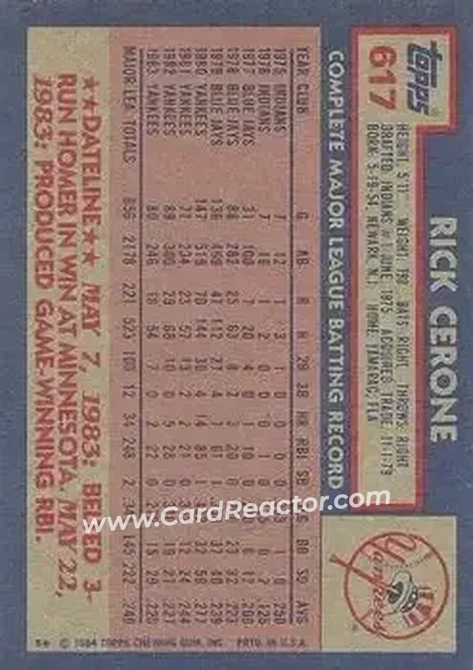 1984 Topps #617 - Rick Cerone - New York Yankees - Back