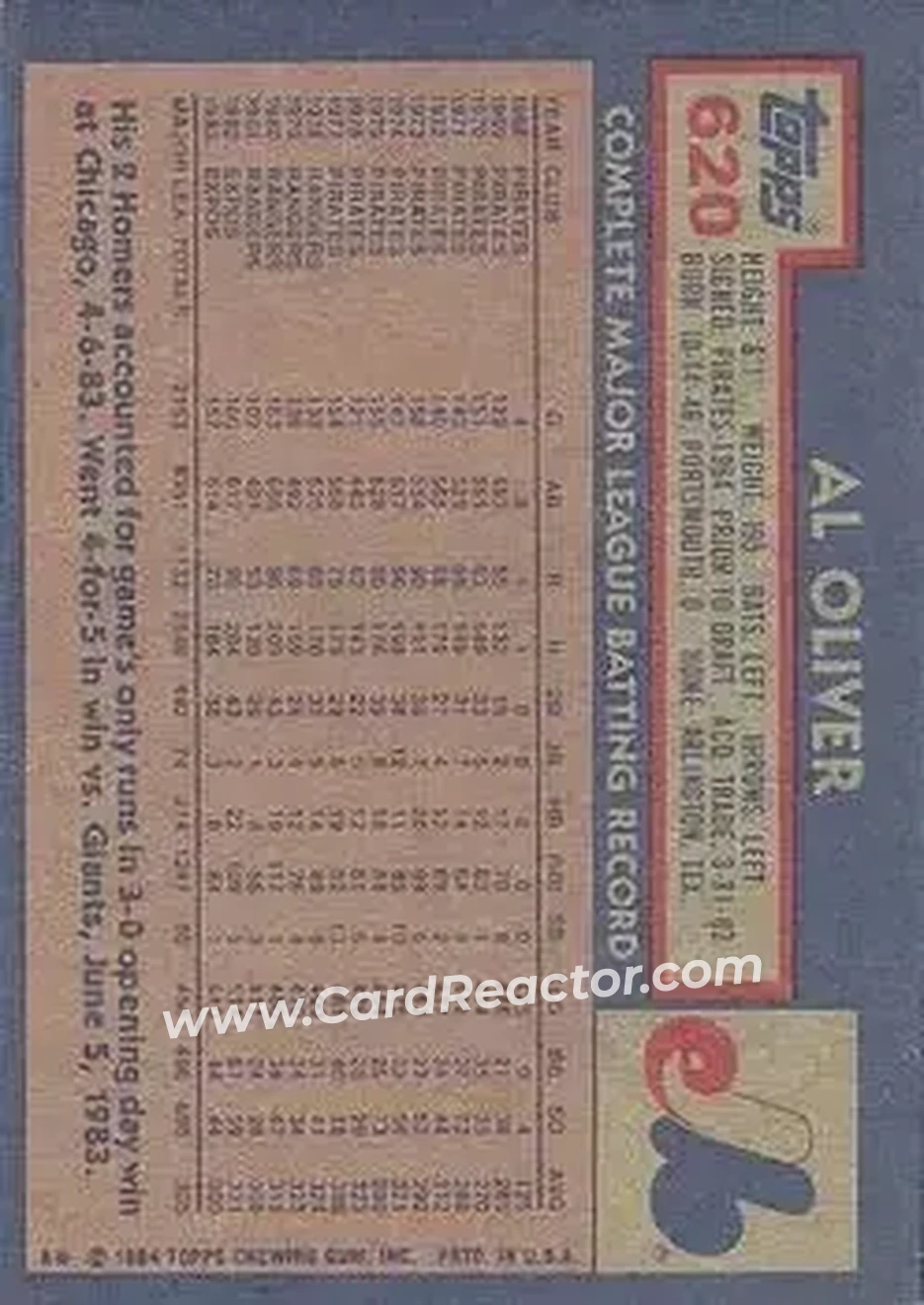 1984 Topps #620 - Al Oliver - Montreal Expos - Back