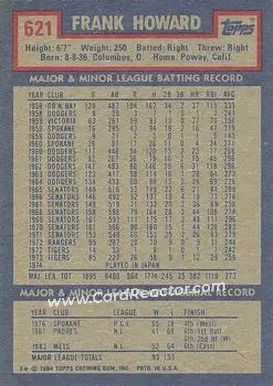1984 Topps #621 - Frank Howard - New York Mets - Back 1984 Topps #621 - Frank Howard - New York Mets - Back