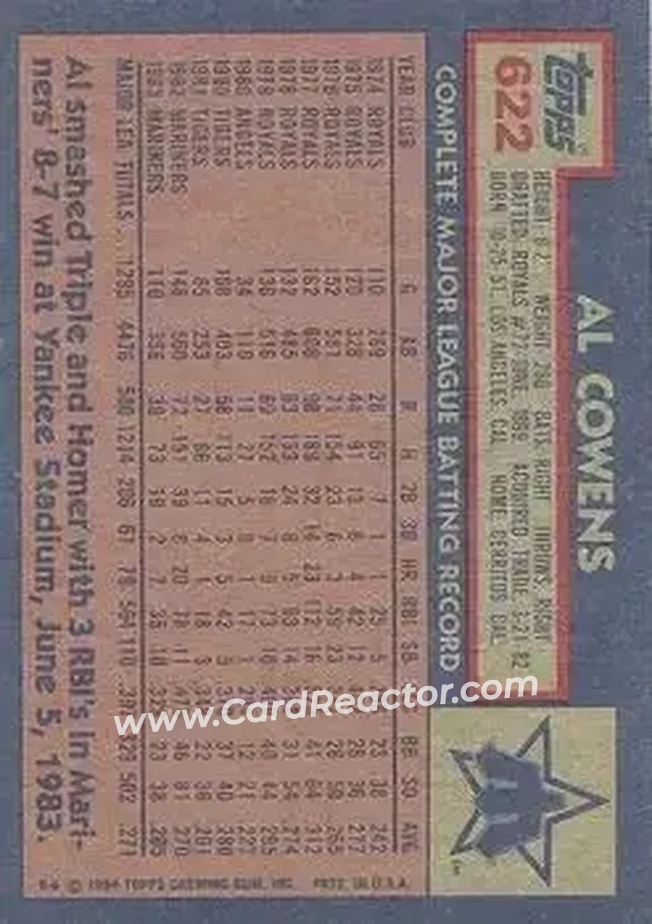 1984 Topps #622 - Al Cowens - Seattle Mariners - Back
