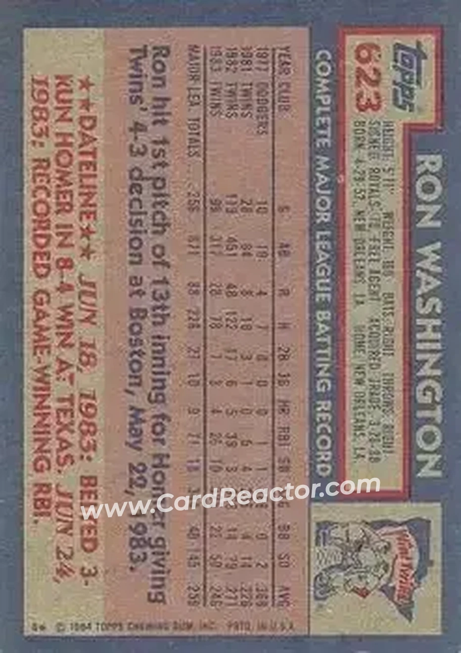1984 Topps #623 - Ron Washington - Minnesota Twins - Back 1984 Topps #623 - Ron Washington - Minnesota Twins - Back