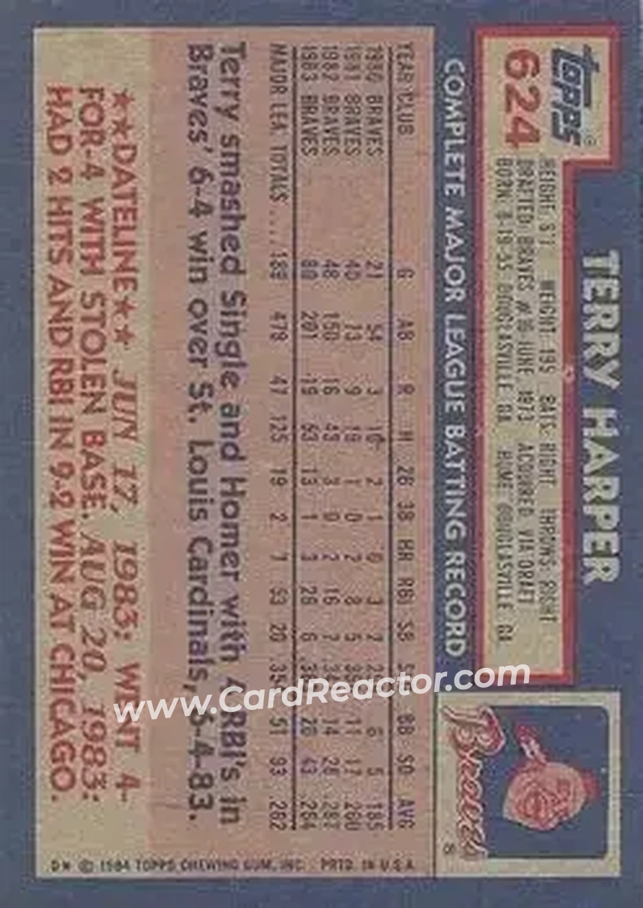 1984 Topps #624 - Terry Harper - Atlanta Braves - Back