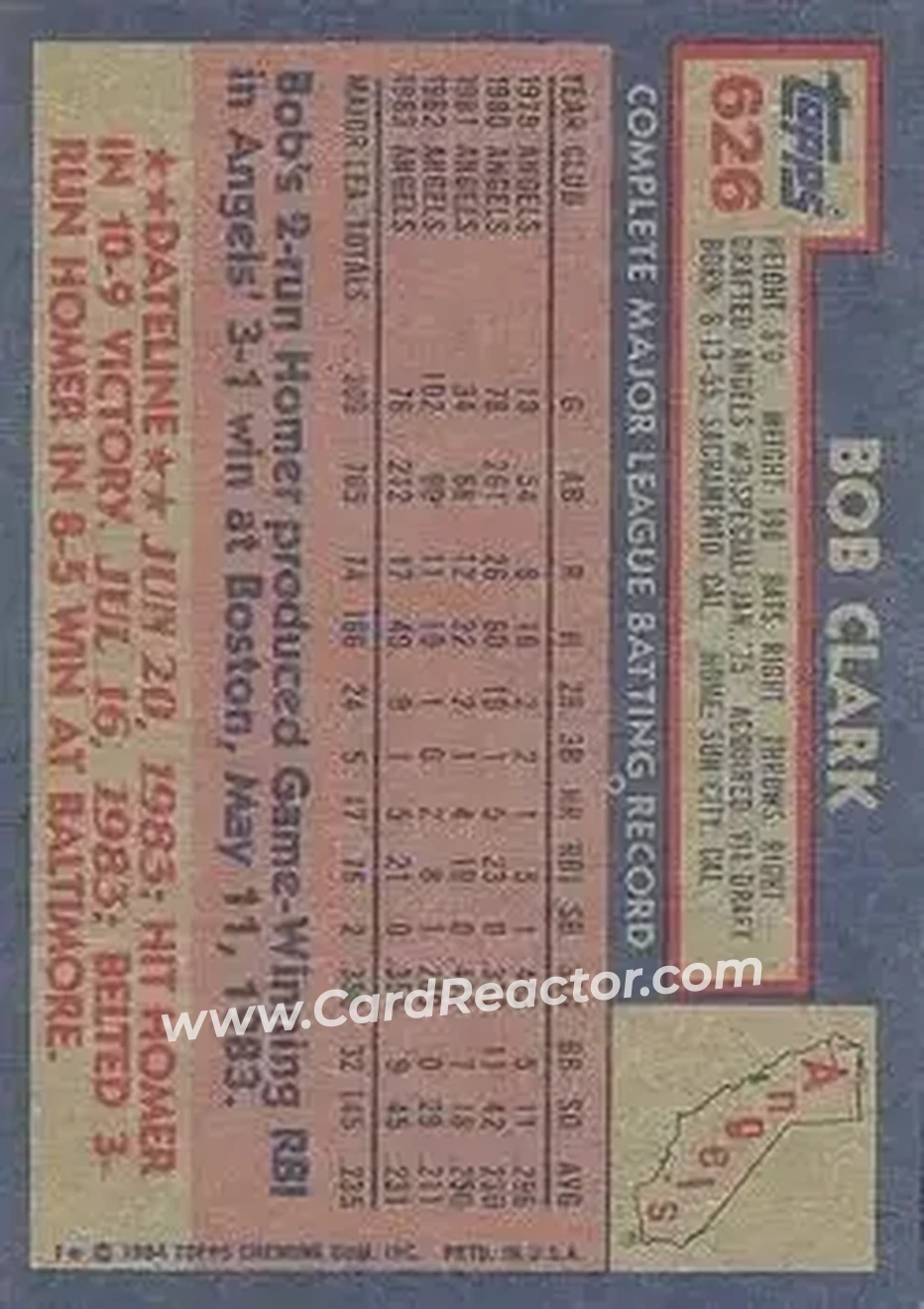 1984 Topps #626 - Bob Clark - California Angels - Back