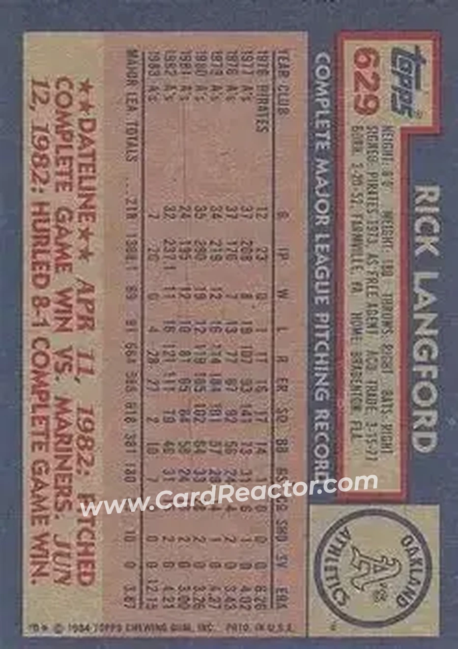 1984 Topps #629 - Rick Langford - Oakland Athletics - Back 1984 Topps #629 - Rick Langford - Oakland Athletics - Back