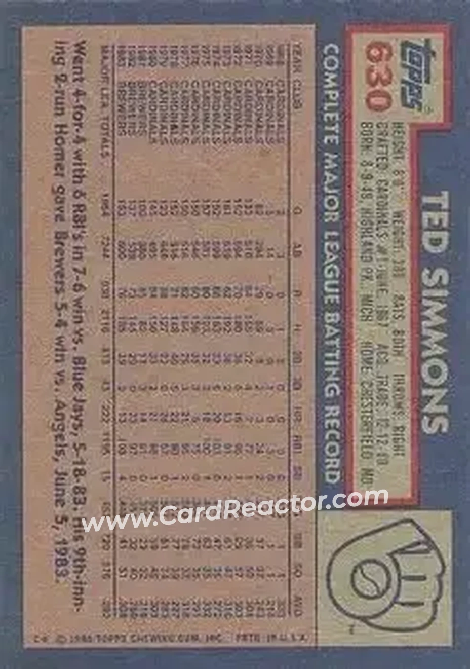 1984 Topps #630 - Ted Simmons - Milwaukee Brewers - Back