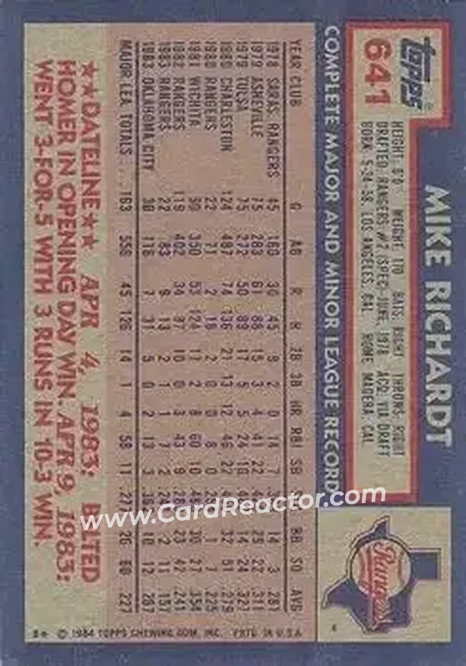 1984 Topps #641 - Mike Richardt - Texas Rangers - Back