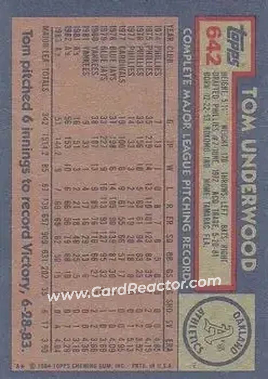 1984 Topps #642 - Tom Underwood - Oakland Athletics - Back 1984 Topps #642 - Tom Underwood - Oakland Athletics - Back