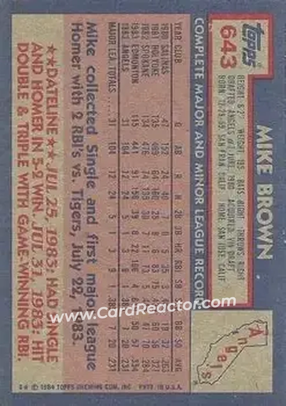 1984 Topps #643 - Mike Brown - California Angels - Back 1984 Topps #643 - Mike Brown - California Angels - Back