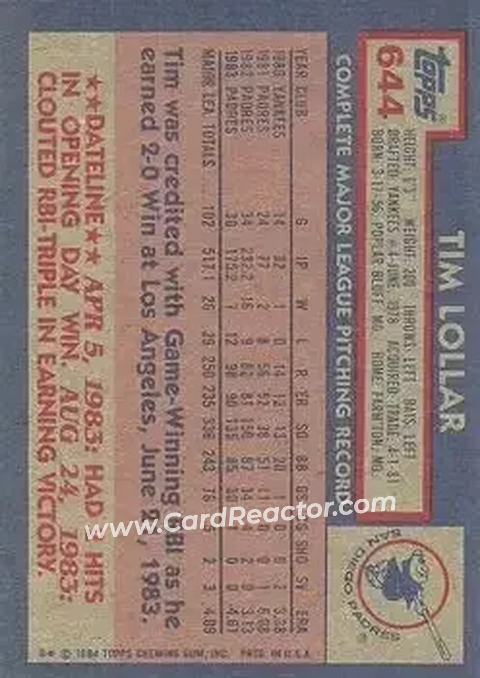 1984 Topps #644 - Tim Lollar - San Diego Padres - Back 1984 Topps #644 - Tim Lollar - San Diego Padres - Back