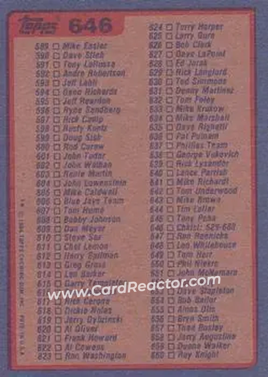 1984 Topps #646 - Checklist: 529-660 CL - Back