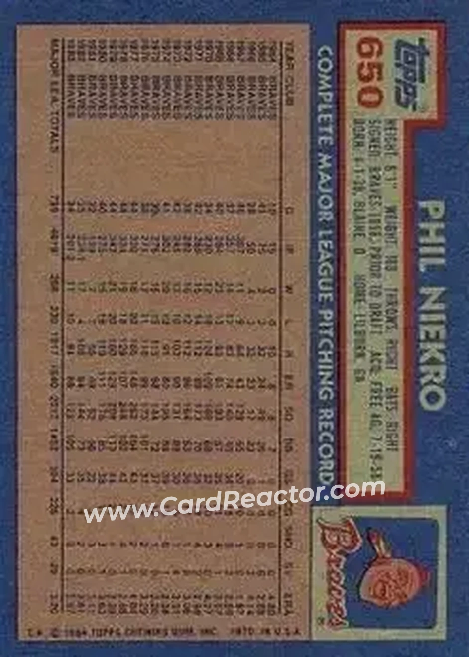 1984 Topps #650 - Phil Niekro - Atlanta Braves - Back