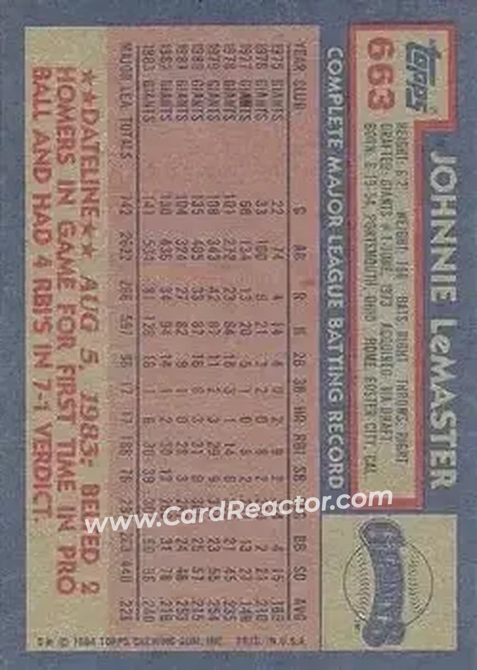 1984 Topps #663 - Johnnie LeMaster - San Francisco Giants - Back
