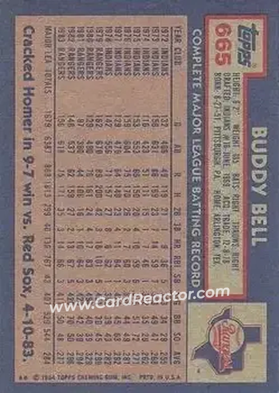 1984 Topps #665 - Buddy Bell - Texas Rangers - Back 1984 Topps #665 - Buddy Bell - Texas Rangers - Back
