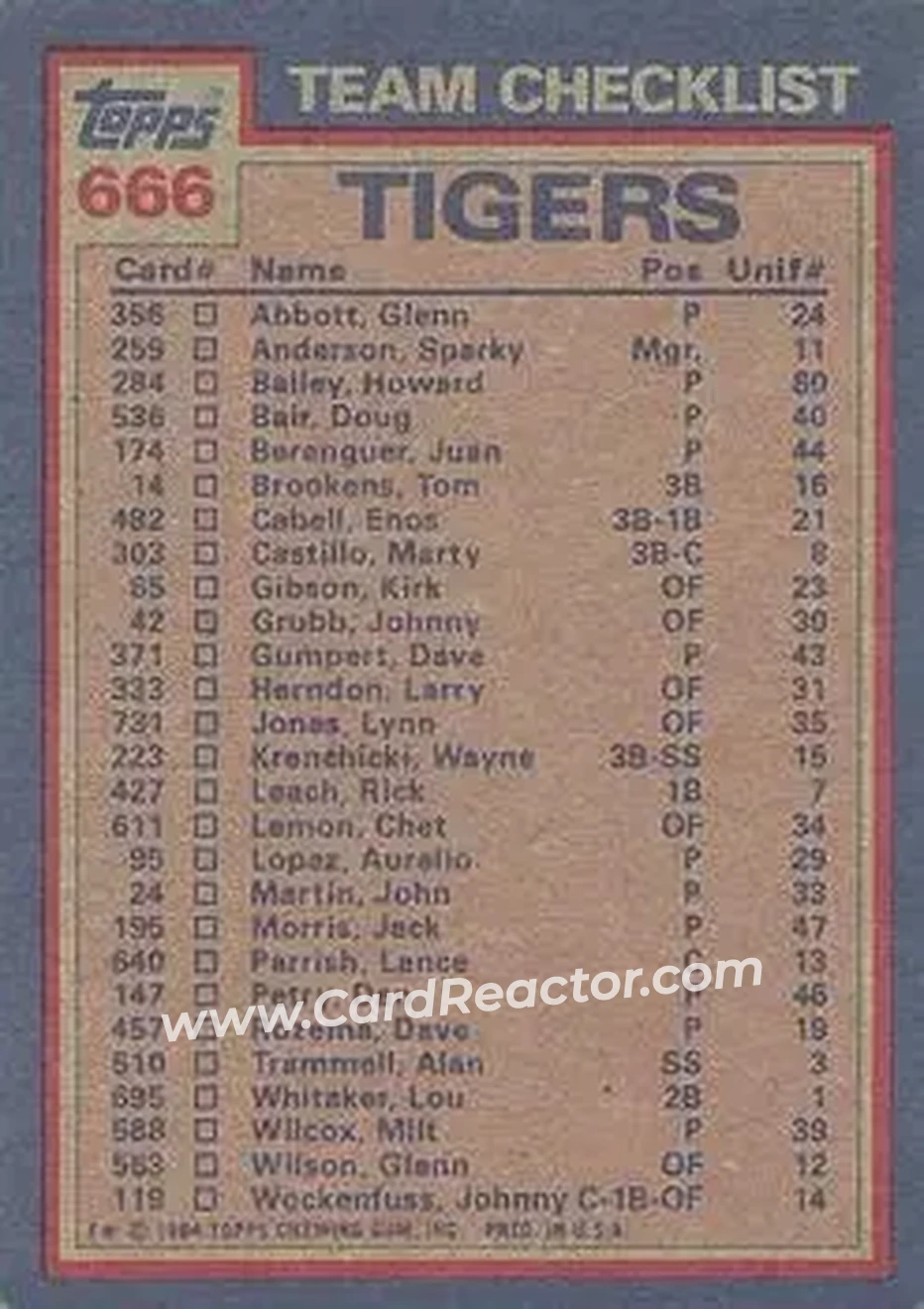 1984 Topps #666 - Tigers Leaders - Checklist (Lou Whitaker - Jack Morris) TL, CL - Detroit Tigers - Detroit Tigers - Back