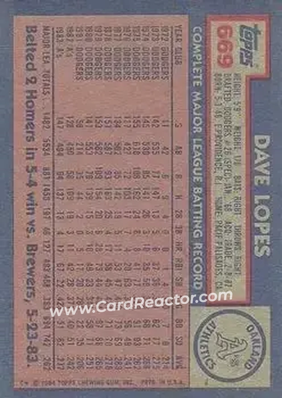 1984 Topps #669 - Dave Lopes - Oakland Athletics - Back 1984 Topps #669 - Dave Lopes - Oakland Athletics - Back