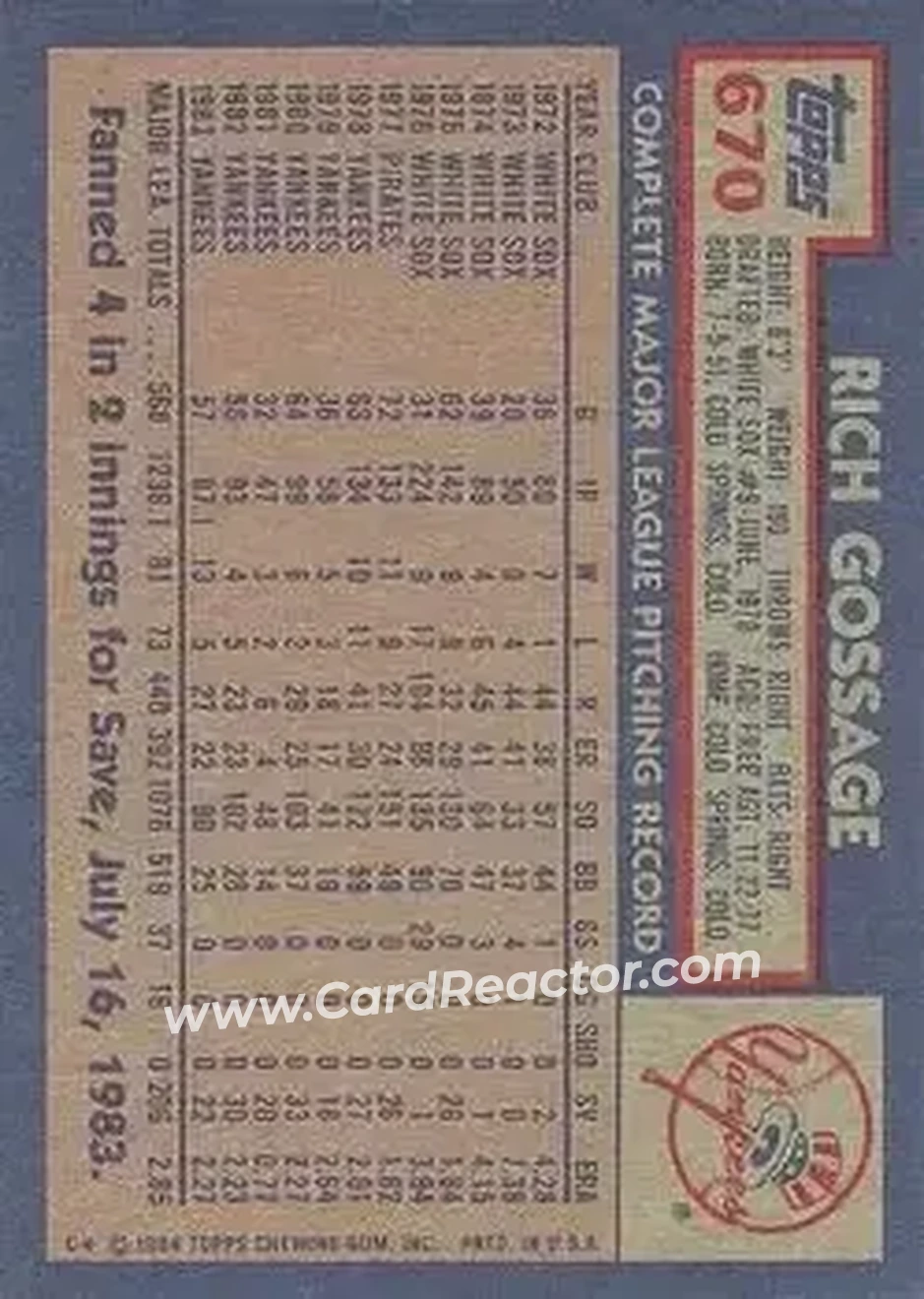 1984 Topps #670 - Rich Gossage - New York Yankees - Back