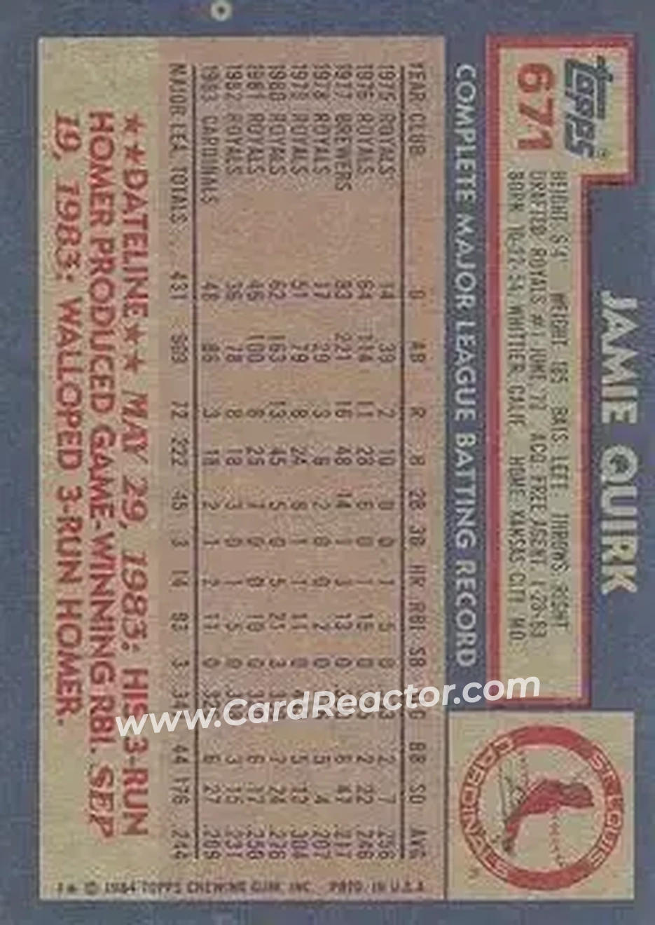 1984 Topps #671 - Jamie Quirk - St. Louis Cardinals - Back