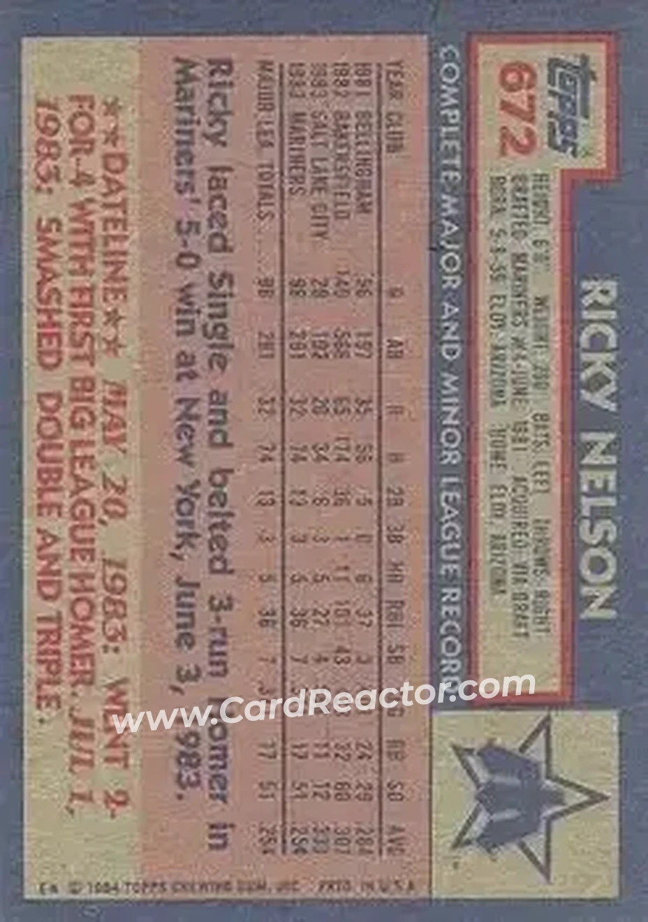 1984 Topps #672 - Ricky Nelson - Seattle Mariners - Back 1984 Topps #672 - Ricky Nelson - Seattle Mariners - Back