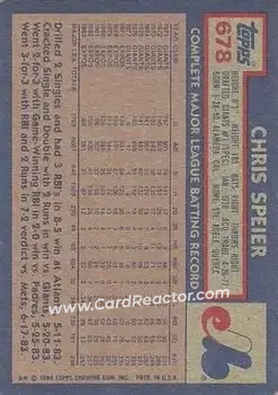 1984 Topps #678 - Chris Speier - Montreal Expos - Back