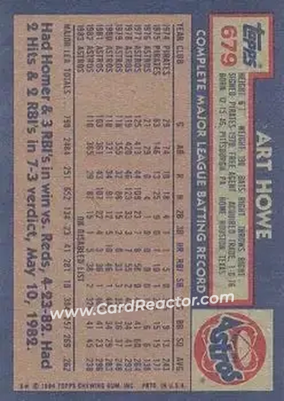 1984 Topps #679 - Art Howe - Houston Astros - Back