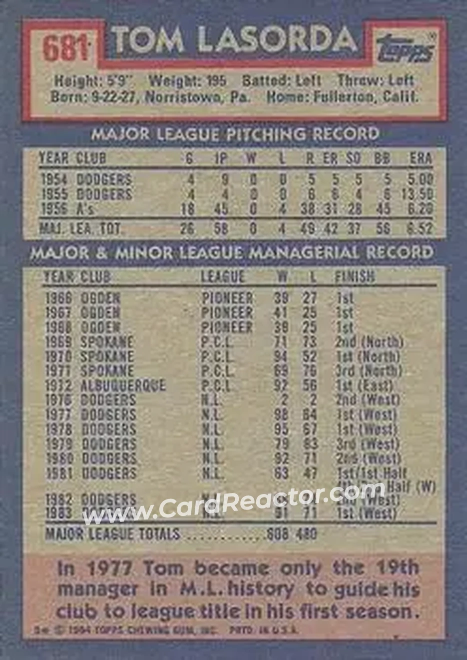 1984 Topps #681 - Tom Lasorda - Los Angeles Dodgers - Back